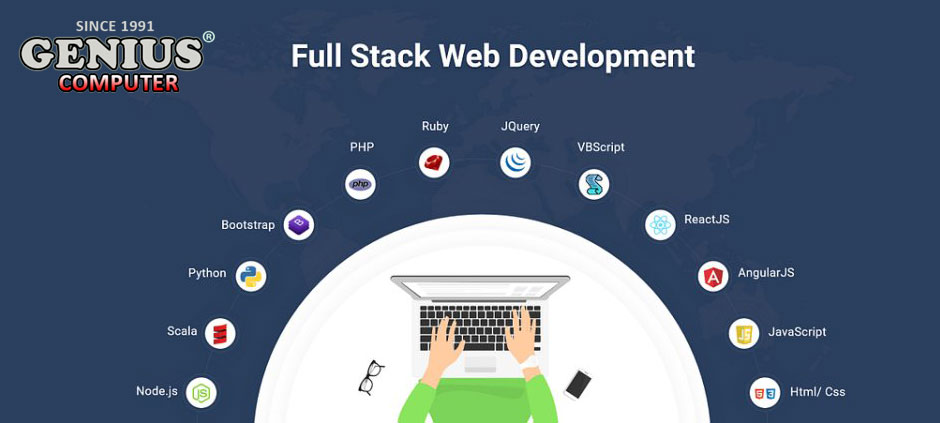 ASP.net training institute in ahmedabad